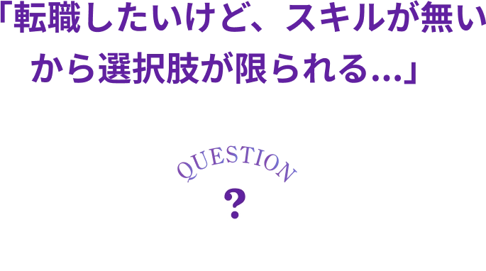 question